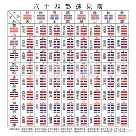 数字3代表什么|为什么古人喜欢用三这个数字来表达？从文化角度，三有什么特殊。